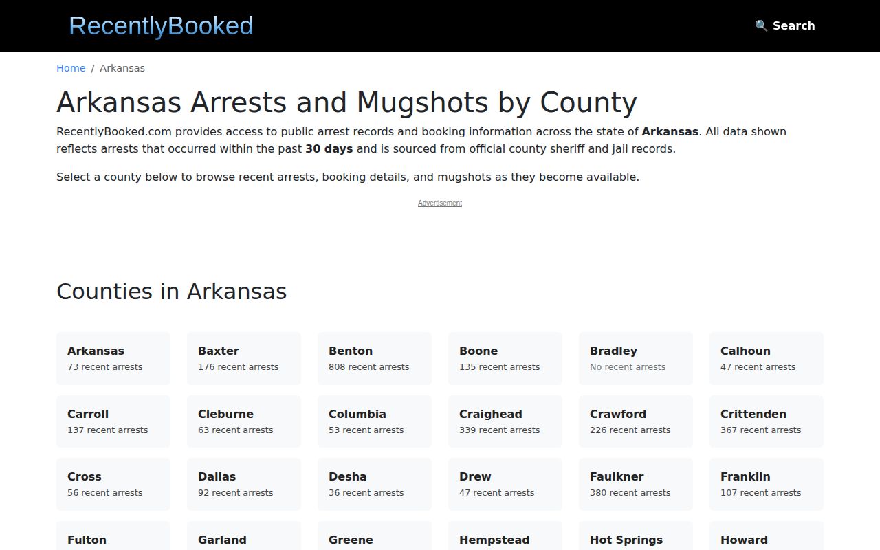 Unofficial Arkansas booking index checked for Clay County arrest log coverage
